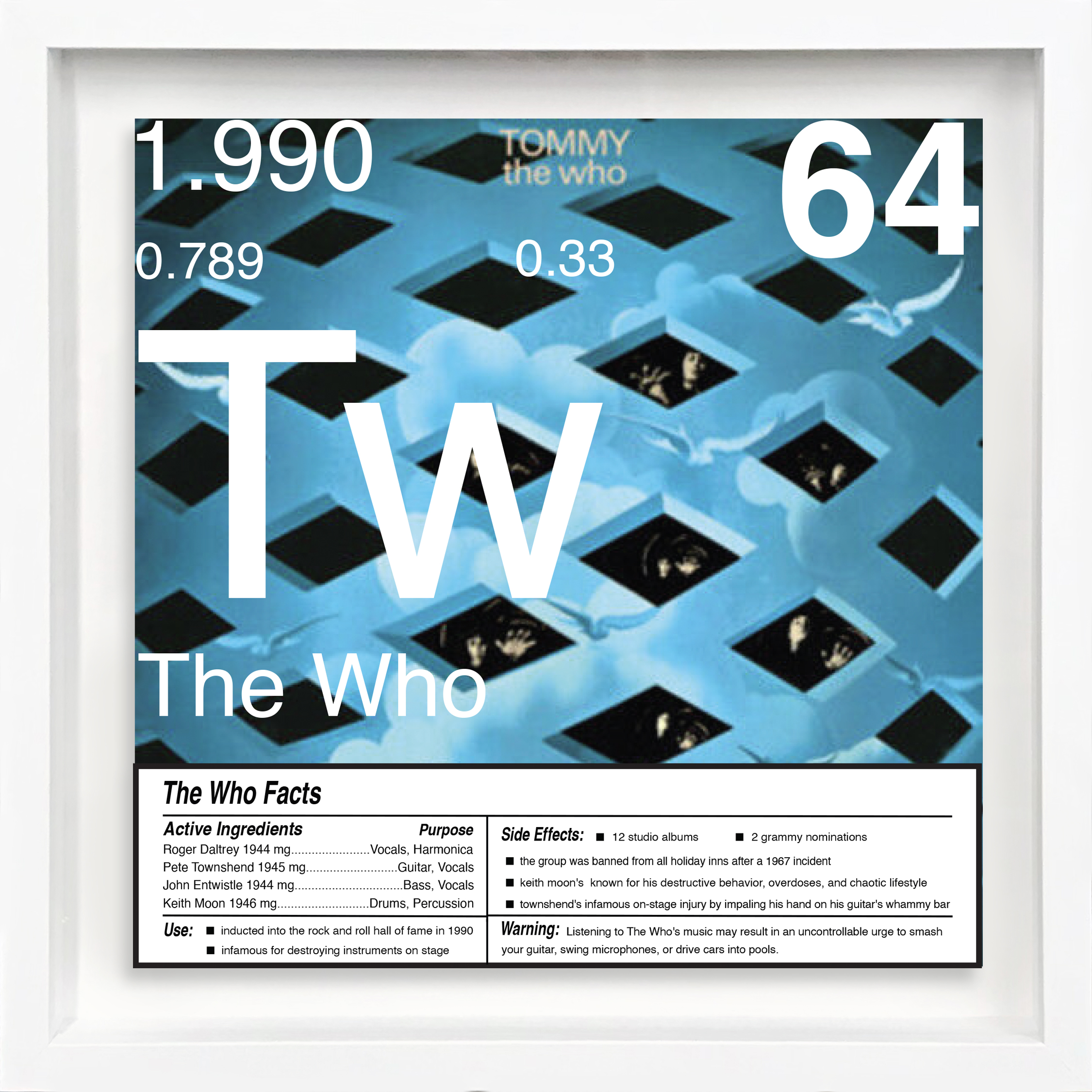 The Who artwork